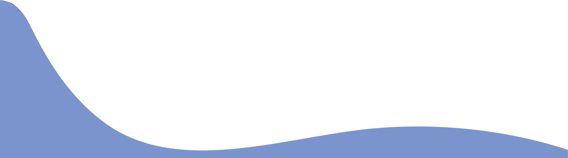 bt_bb_section_bottom_section_coverage_image